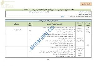 الدروس المحذوفة والمطلوبة وفق الخطة الدراسية الجديدة (تربية اسلامية) السادس