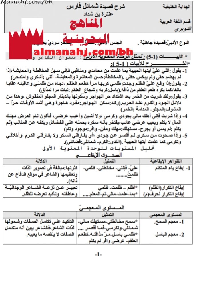 شرح قصيدة شمائل فارس