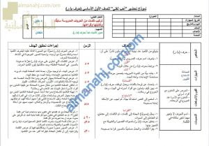 نموذج تحضير “أحب لغتي” (حرف م ر) (لغة عربية) الأول