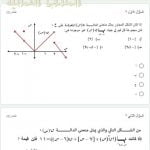 اختبار الكتروني ومراجعة في النهايات (رياضيات بحتة) الثاني عشر