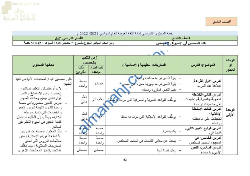 الدروس المحذوفة والمطلوبة وفق الخطة الدراسية الجديدة (لغة عربية) التاسع