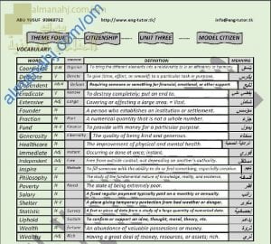 مذكرة مفردات وقواعد في الوحدة الثالثة (MODEL CITIZEN) للثيم الرابع (لغة انجليزية) الثاني عشر
