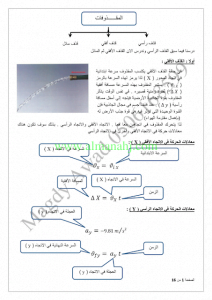 المقذوفات (فيزياء) العاشر المتقدم