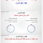 درس الدوران