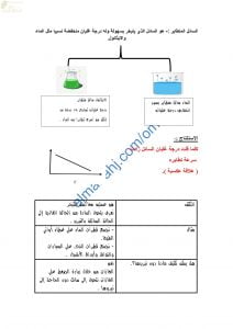 ملخص شرح درس السائل المتطاير (كيمياء) التاسع