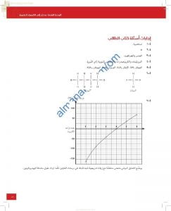 حل وإجابات أسئلة الوحدة الرابعة (مدخل إلى الكيمياء العضوية) في كتاب الطالب (كيمياء) العاشر