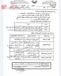 حل الأنشطة الصفية من 10 إلى 16