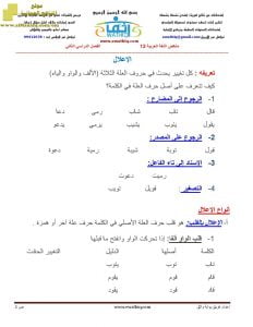 ملخص شرح درس الإعلال (لغة عربية) الثاني عشر