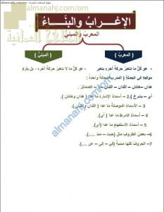 مذكرة شرح بالتفصيل لدرس الإعراب والبناء (لغة عربية) الخامس