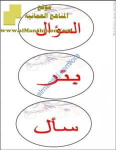 أوراق عمل و أنشطة تدريبية لدرس أقوى الحركات مع بطاقات وطريقة الشرح (لغة عربية) الثامن