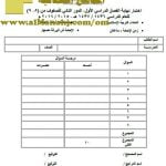 امتحان وإجابة الأسئلة الرسمية في محافظة شمال الباطنة للفصل الدراسي الأول الدور الثاني (تربية اسلامية) الخامس