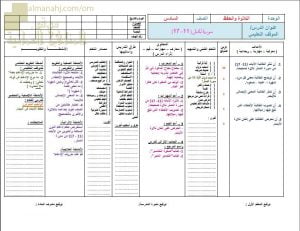 تحضير الكتروني لدرس سورة المدثر (11-17) (تربية اسلامية) السادس