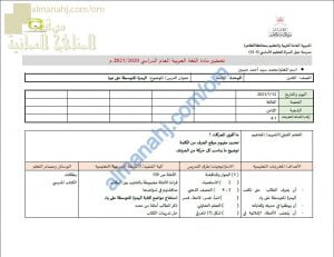 تحضير الكتروني لدرس الهمزة المتوسطة على نبرة (لغة عربية) الثامن