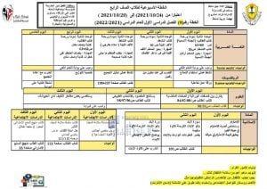 الخطة الأسبوعية لطلاب الصف الرابع من 24 10 الى 28 10 درسة الشعلة الخاصة, (المدارس) الرابع