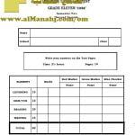 امتحان وإجابة الأسئلة الرسمية للفصل الدراسي الثاني الدور الثاني (لغة انجليزية) الحادي عشر