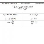 الصف العاشر العاــم الوحدة 5 الازاحة والقوة في بعدين, (فيزياء) العاشر المتقدم