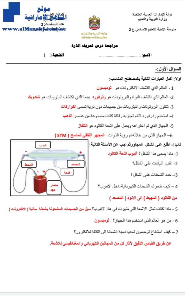 مراجعة درس تعريف الذرة, (علوم) التاسع العام