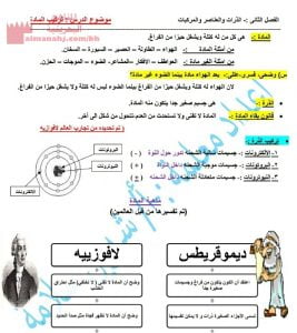 ملخص المادة والنماذج كاملة (علوم) السابع