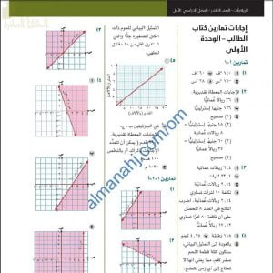 مذكرة حل وإجابات أسئلة وتمارين كتاب الطالب في وحدة استخدام التمثيلات البيانية (رياضيات) العاشر