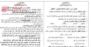 ملخص دروس المنتصف (تربية اسلامية) الخامس