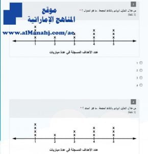 تمرين الكتروني في التمثيل البياني بالنقاط المجمعة و مخطط الساق والأوراق, (رياضيات) الخامس