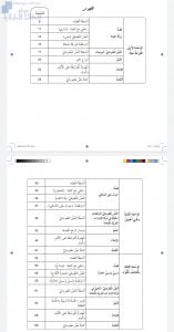 حل الوحدة الأولى من كتاب النشاط (القراءة حياة), (لغة عربية) الخامس