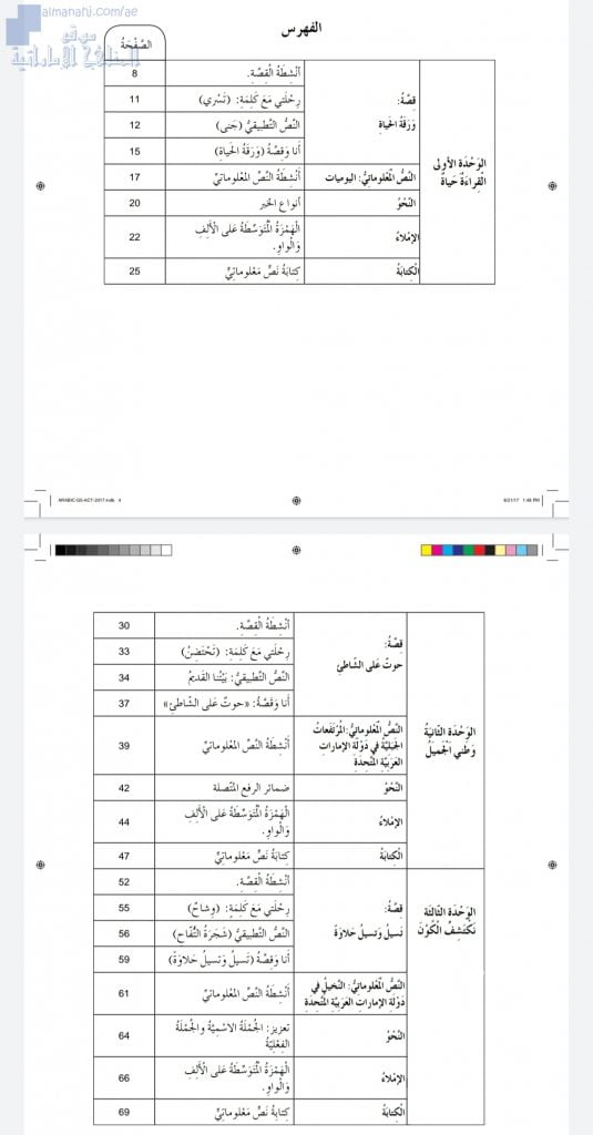 حل الوحدة الأولى من كتاب النشاط (القراءة حياة), (لغة عربية) الخامس