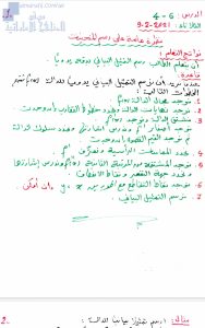 نظرة عامة على رسم المنحنيات, (رياضيات) الثاني عشر المتقدم
