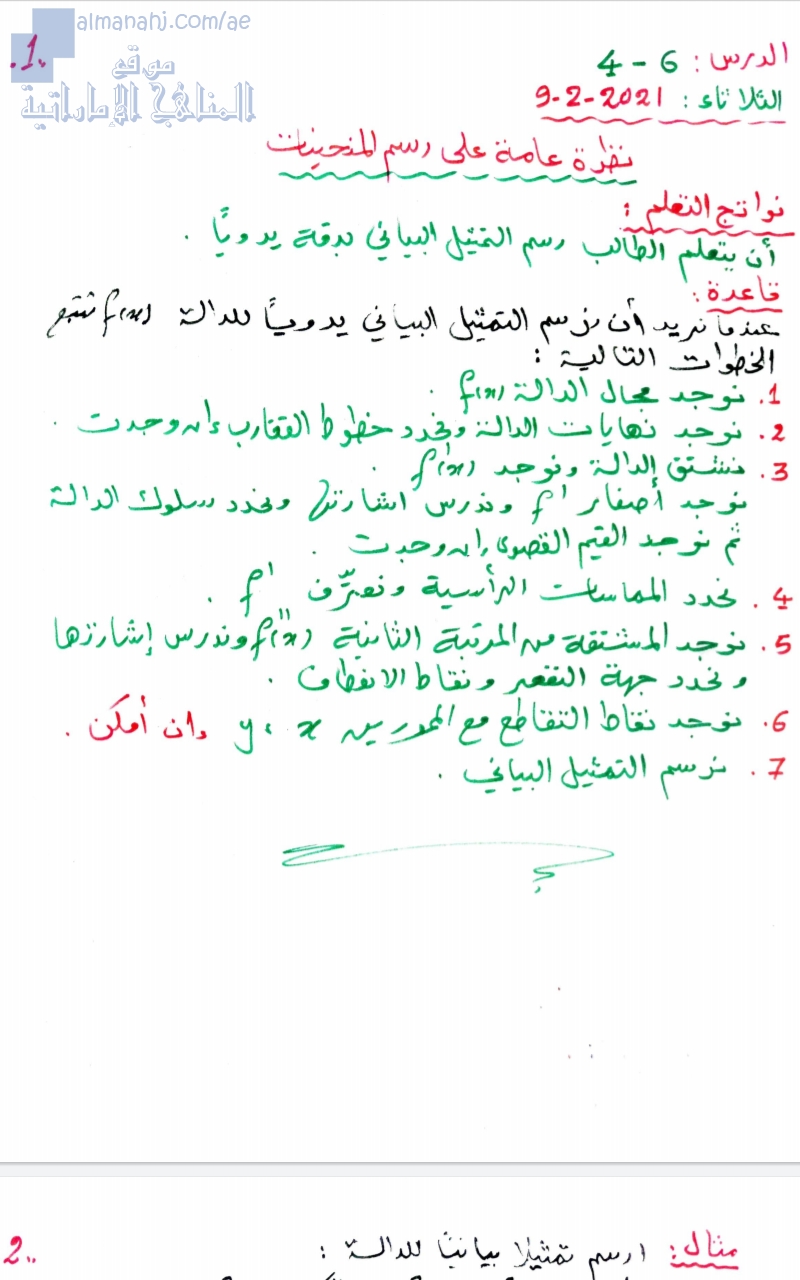 نظرة عامة على رسم المنحنيات, (رياضيات) الثاني عشر المتقدم