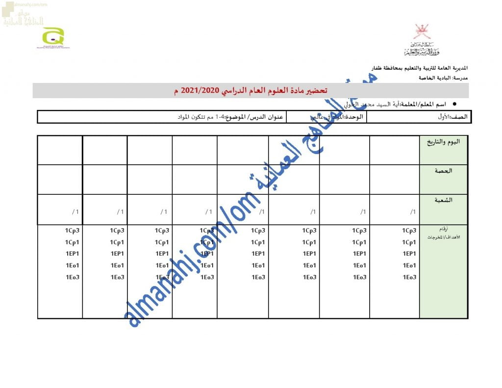 تحضير الكتروني لدرس مم تتكون المواد؟ (علوم) الأول