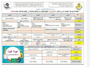 الخطة الأسبوعية للصف الثامن الأسبوع الأول لمدرسة الشعلة الخاصة, (المدارس) الثامن