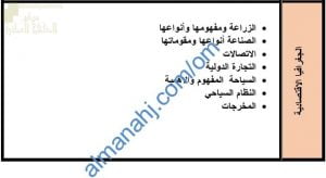 محتوى الاختبار النهائي مع ملخصات شاملة (جغرافيا) الحادي عشر