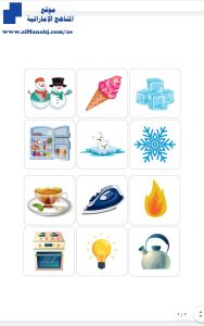 تصنيف حار وبارد, (علوم) KG1