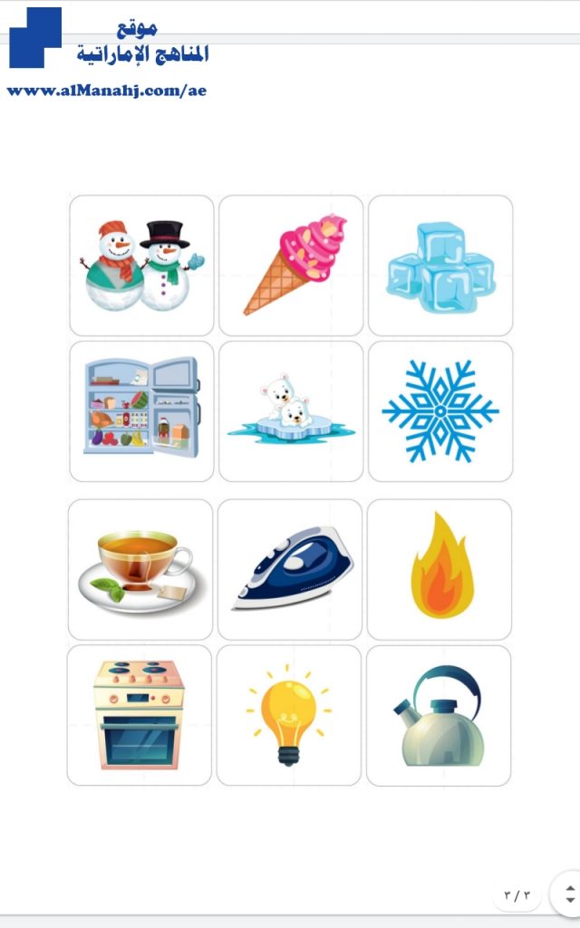 تصنيف حار وبارد, (علوم) KG1