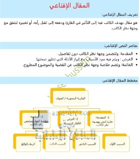 طريقة كتابة مقال اقناعي, (لغة عربية) الثاني عشر العام