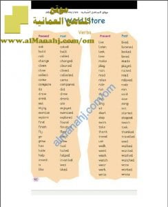 كراسة تجميع المفردات الهامة للفصل (لغة انجليزية) الخامس