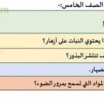 الأهداف التعليمية للمنهج الخاصة بالاختبارات القصيرة الأول والثاني والثالث(وفق منهج كامبردج) (علوم) الخامس