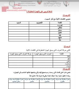 نشاط تدريبي عن الهمزة المتطرفة (لغة عربية) الرابع