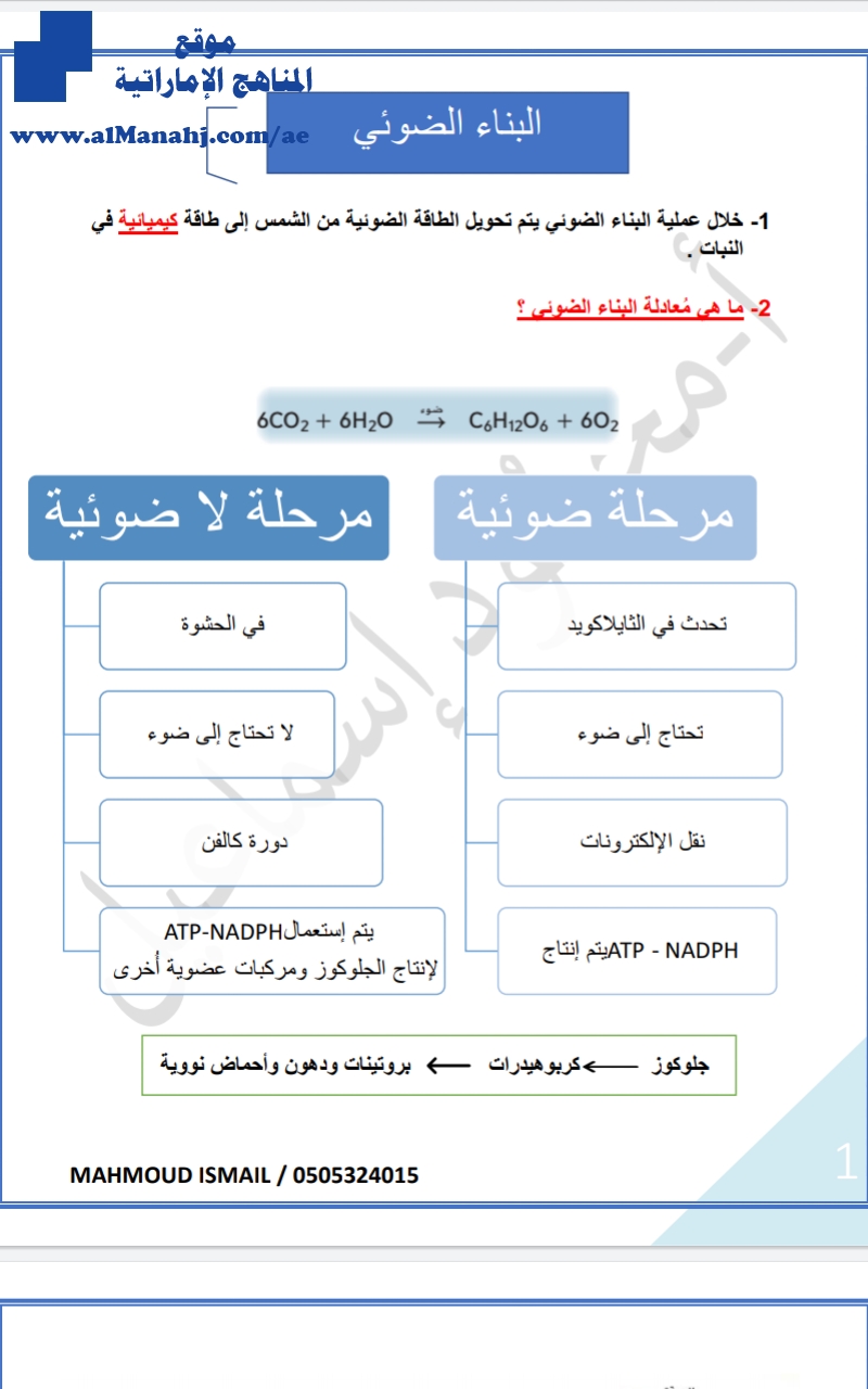 ملخص البناء الضوئي, (علوم) العاشر العام
