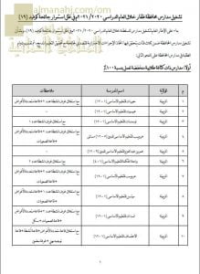 كشف تشغيل مدارس محافظة ظفار خلال العام الدراسي الجديد في ظل استمرار جائحة كوفيد (19) (التربية) – ملفات مدرسية