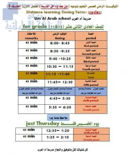 التوقيت الزمني لحصص التعليم بنوعيه (عن بعد وداخل المدرسة) للصفين الحادي عشر والثاني عشر, (المدارس) الأول