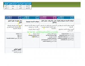 دليل عاشر الاحتمالات, (رياضيات) العاشر المتقدم