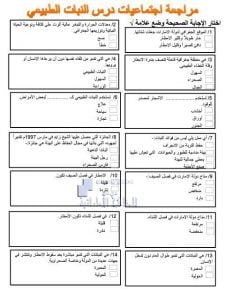 مراجعة درس (النبات الطبيعي) اختيار من متعدد, (اجتماعيات) الخامس