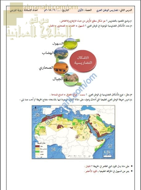 مذكرة أنشطة وتدريبات في درس تضاريس الوطن العربي (اجتماعيات) الخامس