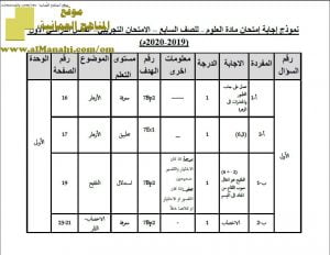 نموذج الإجابة لأسئلة الامتحان التجريبي (علوم) السابع