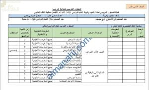 خطة المحتوى التدريسي للعام الدراسي الجديد (الدروس المطلوبة) (علوم وبيئة) الثاني عشر