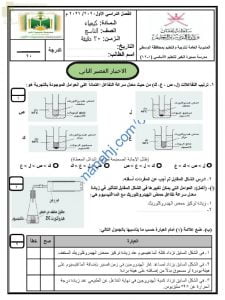 اختبار قصير ثان نموذج أول مع الحل (كيمياء) التاسع