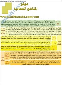 ملخص شامل مع مخططات مفاهيمية (تربية اسلامية) العاشر