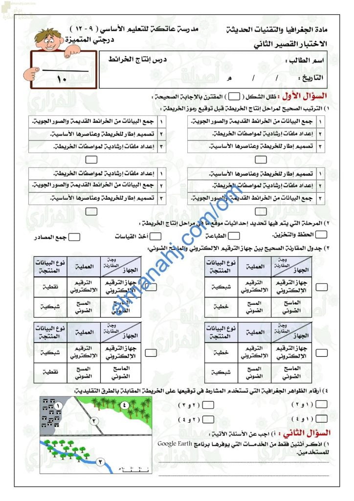 الاختبار القصير الأول في درس إنتاج الخرائط (جغرافيا) الثاني عشر