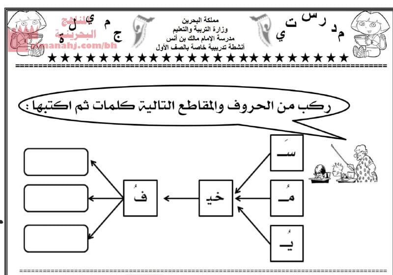 نشاط تركيب الحروف والمقاطع (لغة عربية) الأول